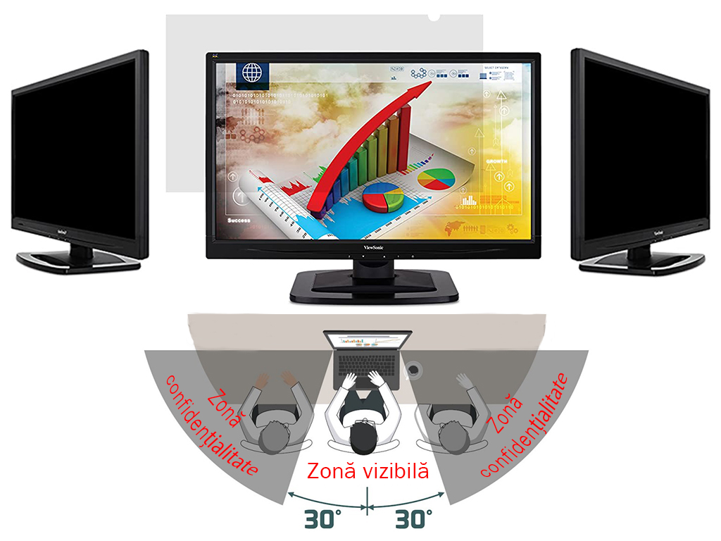 filtru-de-confidențialitate-ecran-5507