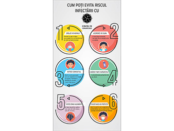 Sticker informare Măsuri de prevenire, Folina, 95x50cm