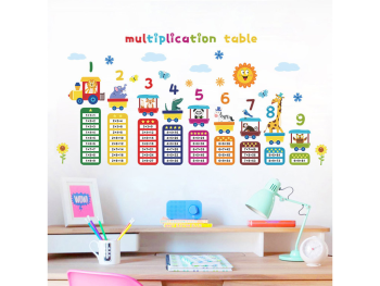 Sticker educativ tabla înmulţirii, decor pentru sala de clasă, multicolor